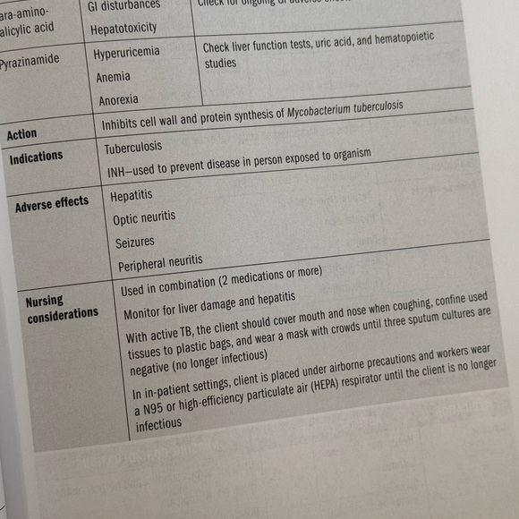 NCLEX-RN Content Review Guide: Prep NCLEX 9th ed - Picture 4 of 6